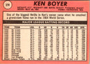 1969 Topps Ken Boyer