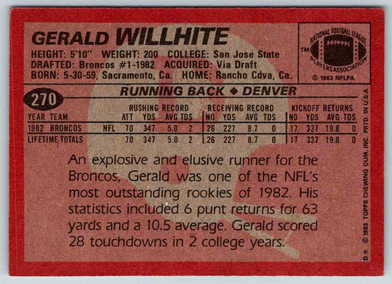 1983 Topps Gerald Willhite