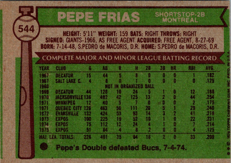 1976 Topps Pepe Frias