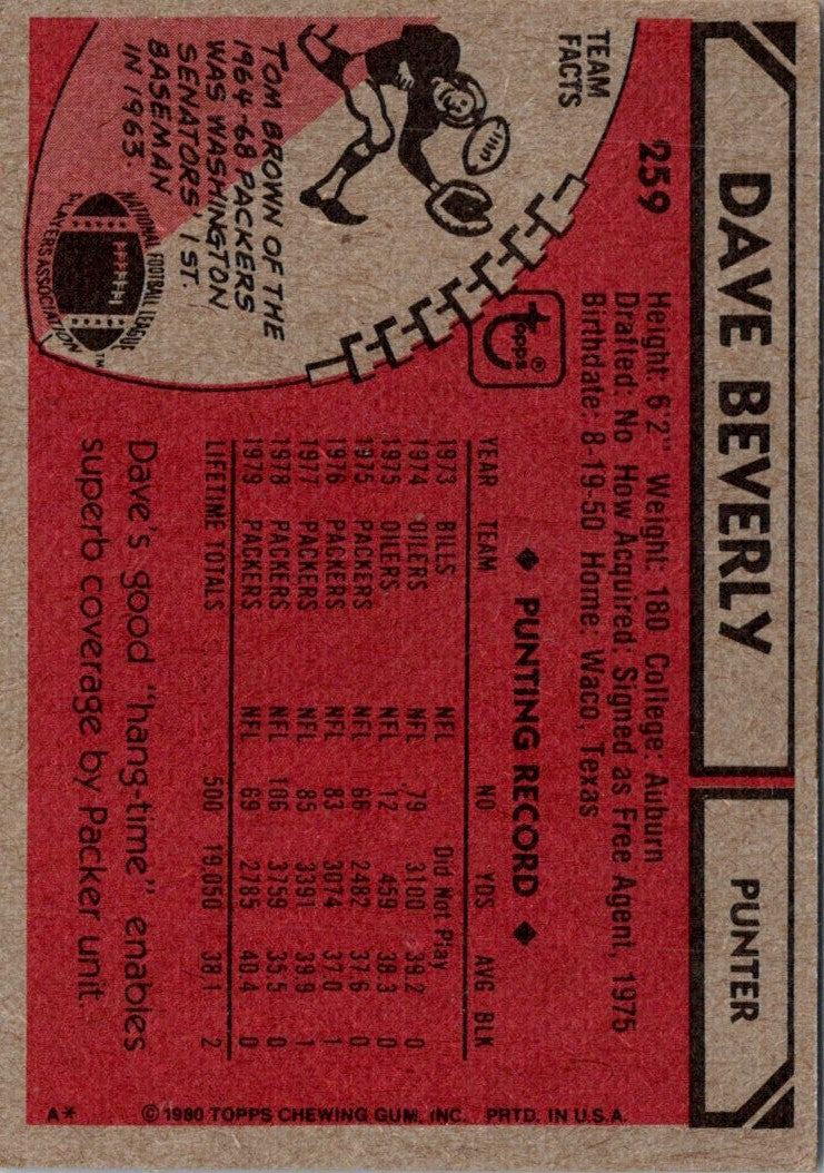 1980 Topps Dave Beverly