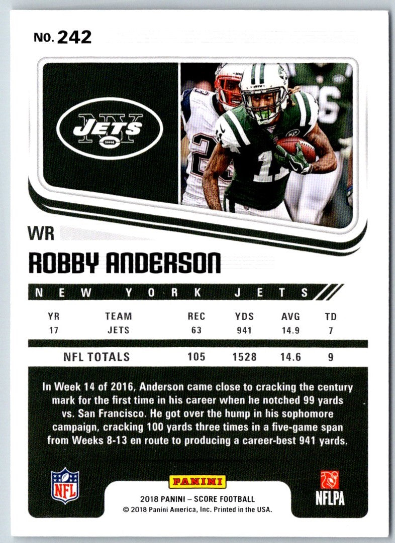 2018 Score Scorecard Robby Anderson