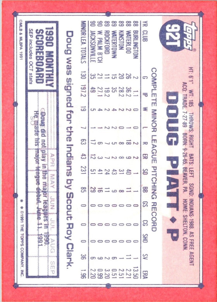 1991 Topps Traded Doug Piatt