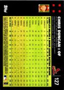 2007 Topps Chris Duncan