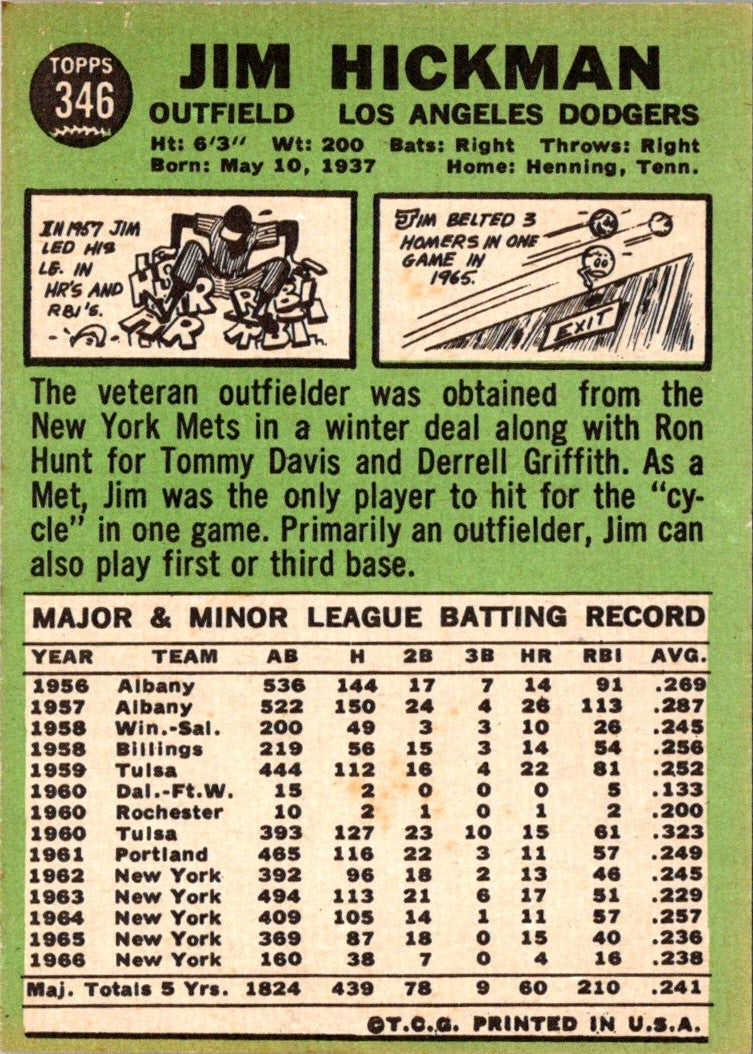 1967 Topps Jim Hickman