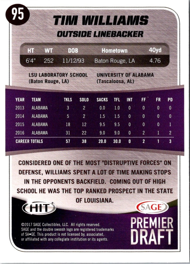 2015 Panini Terrance Williams