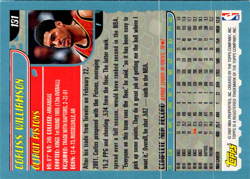 2001 Topps Corliss Williamson