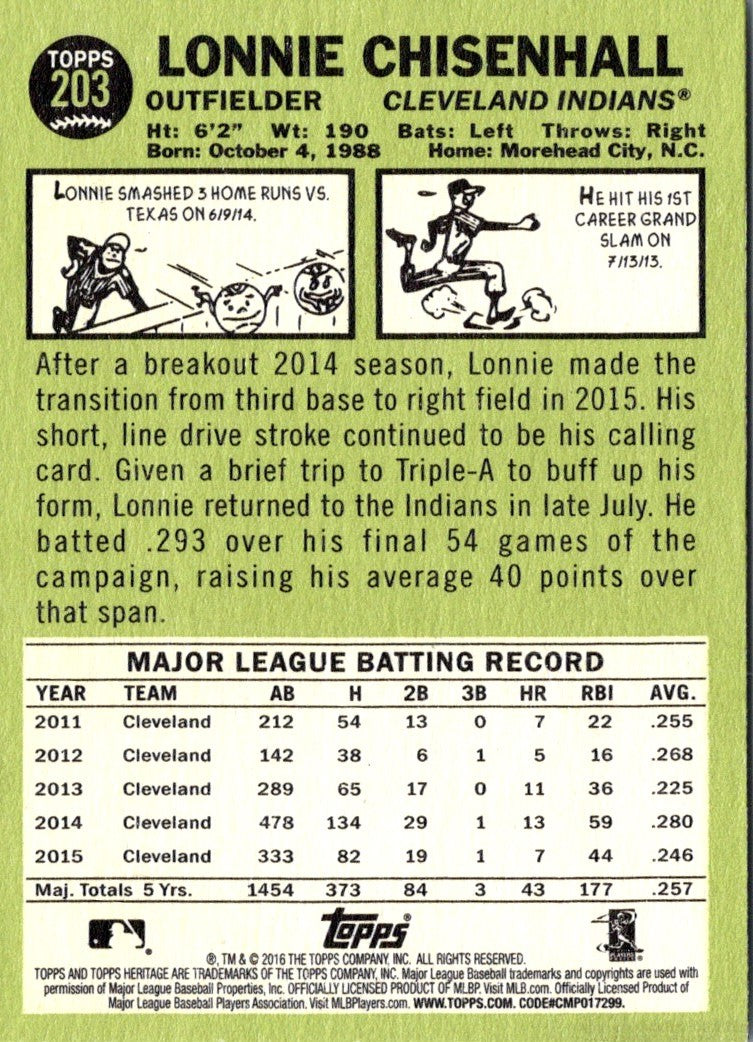 2016 Topps Heritage Lonnie Chisenhall