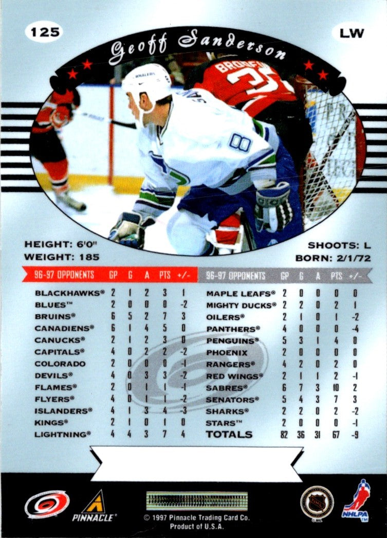 1997 Pinnacle Certified Geoff Sanderson