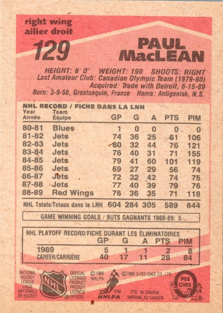 1989 O-Pee-Chee Paul MacLean