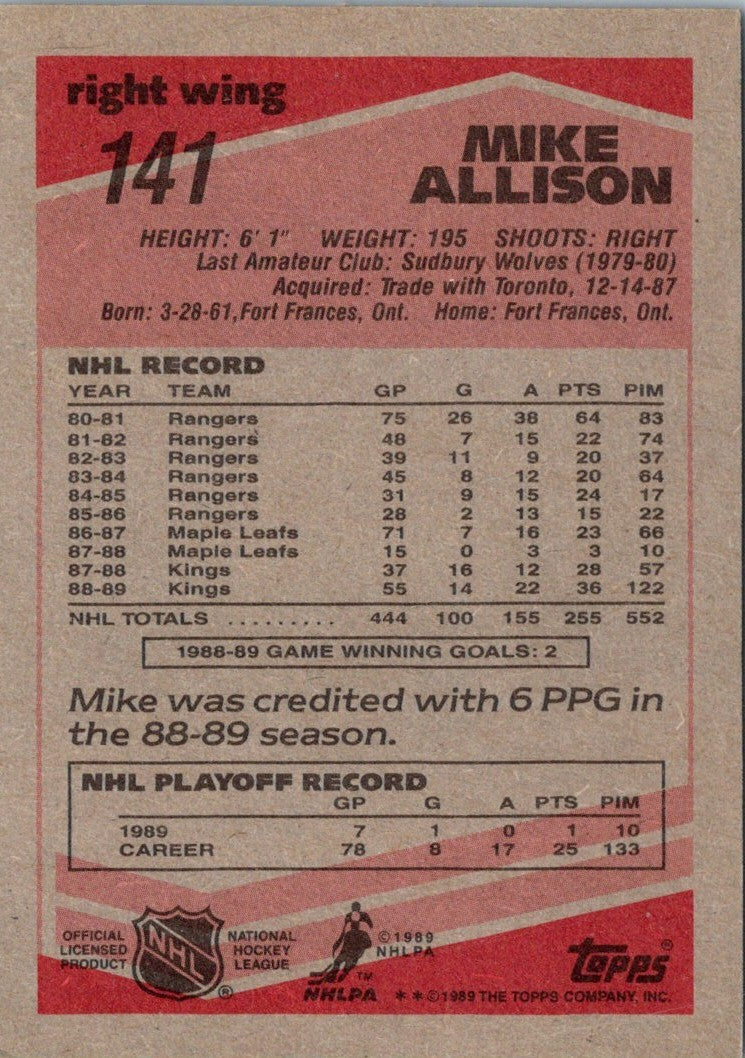 1989 Topps Mike Allison