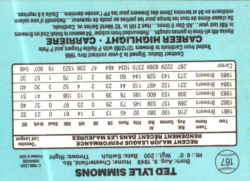 1986 Leaf Ted Simmons