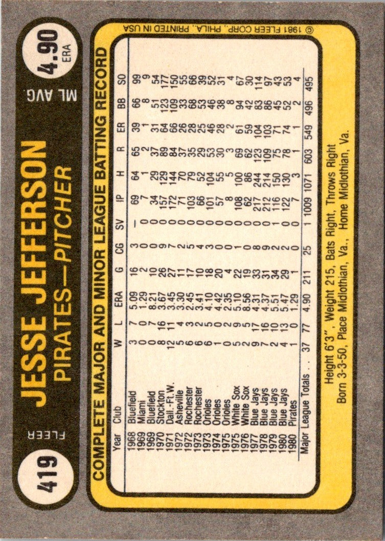 1981 Fleer Jesse Jefferson