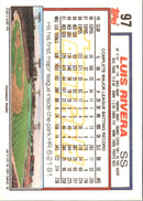 1992 Topps Gold Winners Luis Rivera