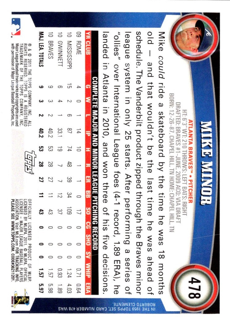 2011 Topps Mike Minor