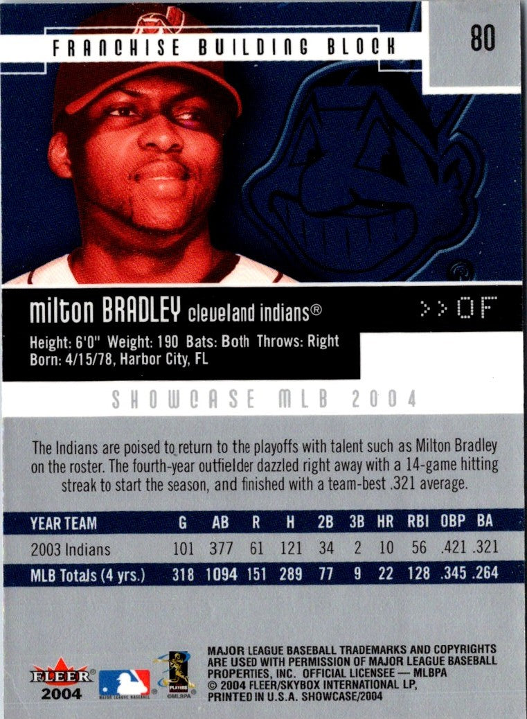 2004 Fleer Showcase Milton Bradley