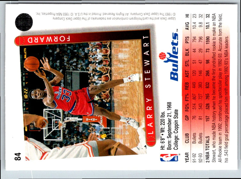 1993 Upper Deck Larry Stewart