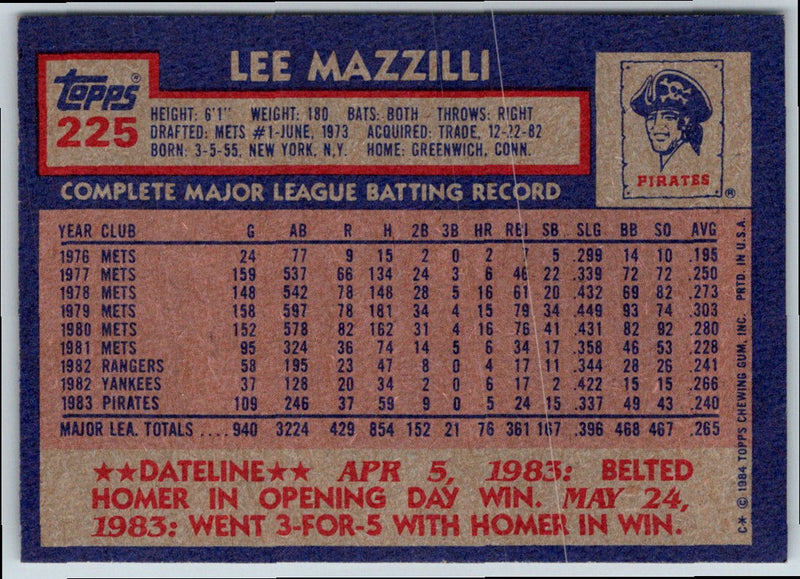 1984 Topps Lee Mazzilli