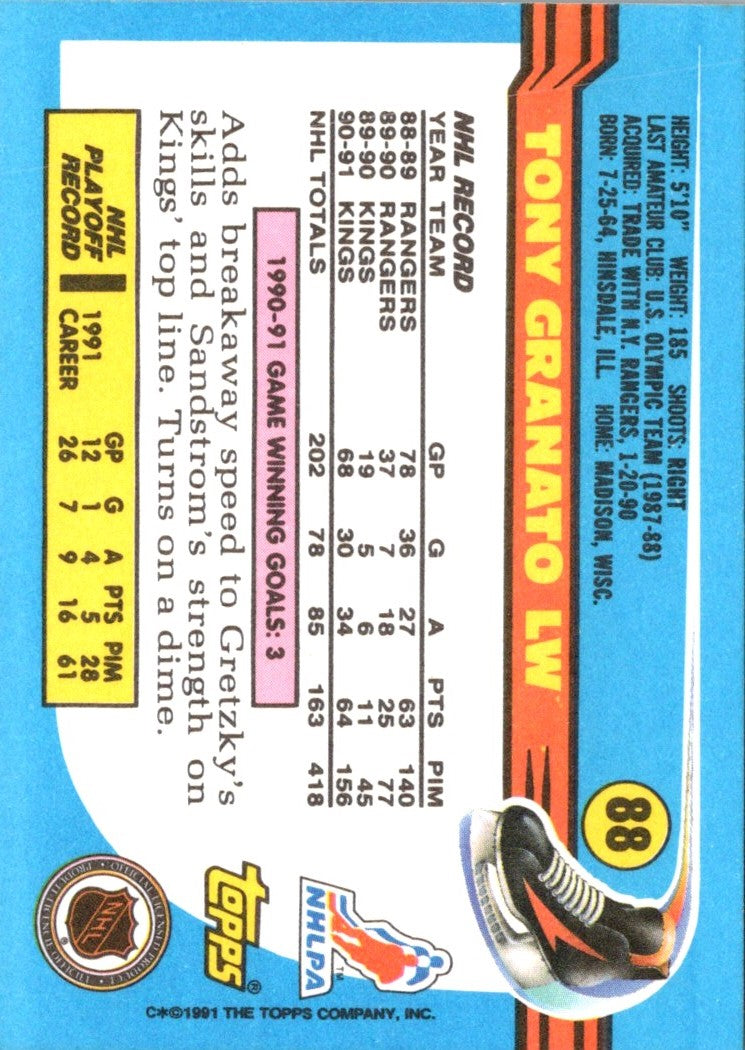 1991 Topps Tony Granato
