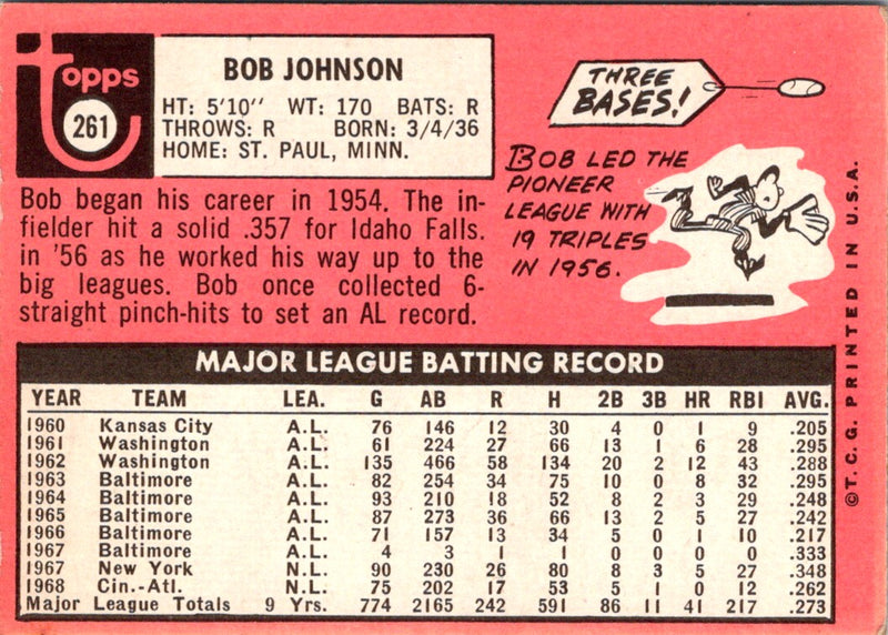 1969 Topps Bob Johnson