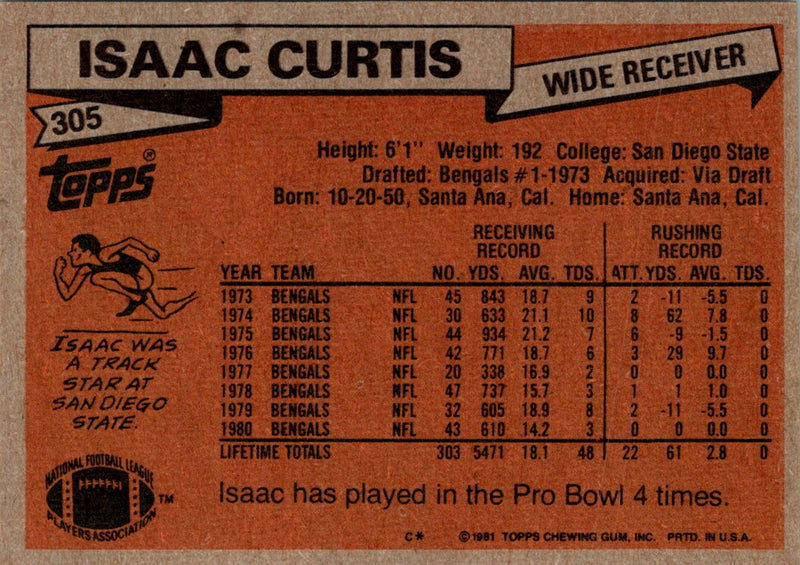1981 Topps Isaac Curtis