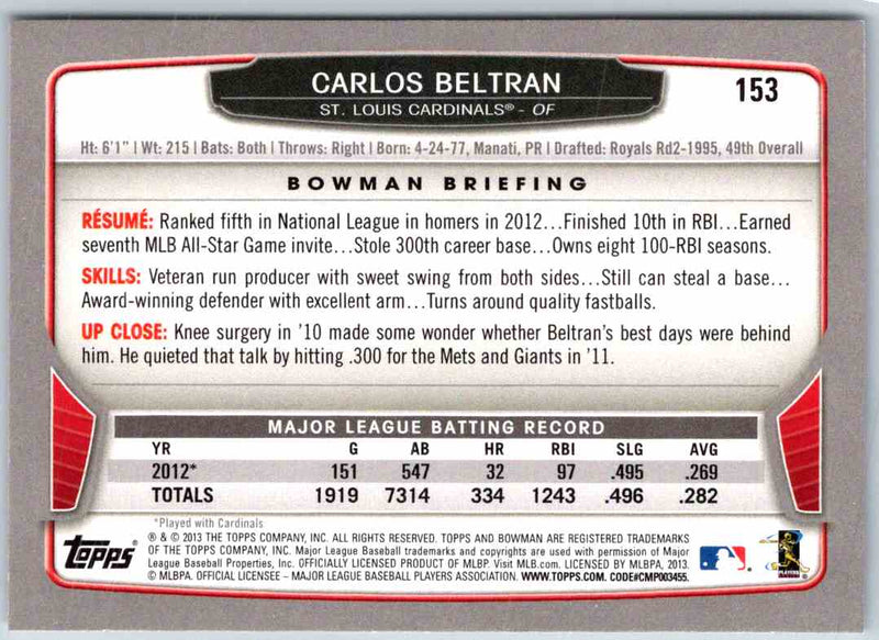 2014 Bowman Carlos Beltran