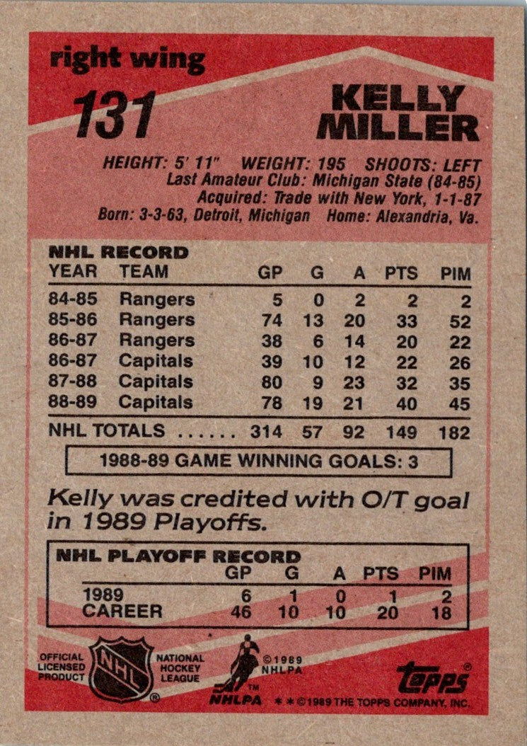 1989 Topps Kelly Miller