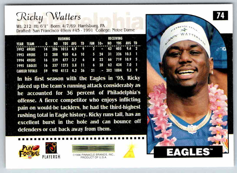 1996 Score Ricky Watters