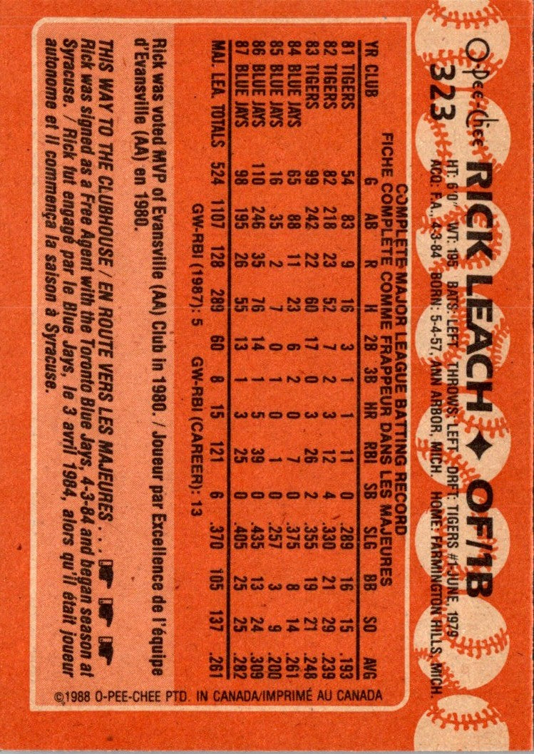 1988 O-Pee-Chee Rick Leach