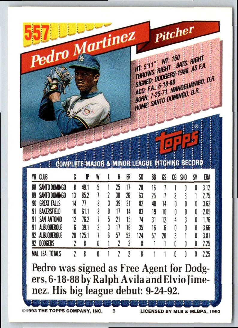 1993 Topps Pedro Martinez