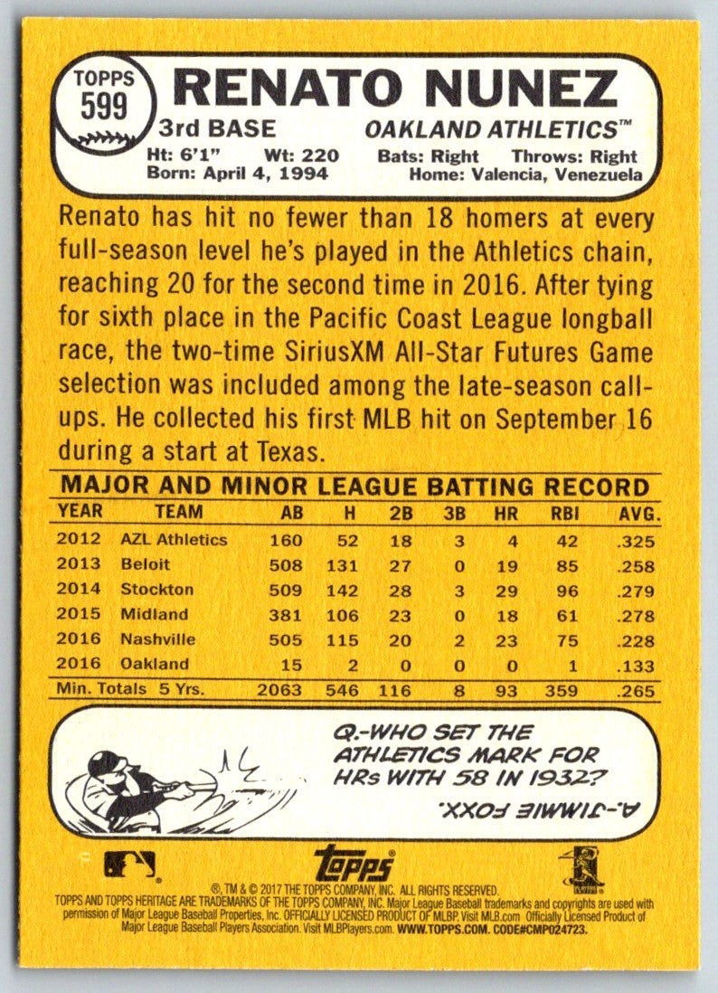 2017 Topps Heritage Renato Nunez