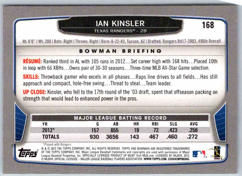 2014 Bowman Ian Kinsler