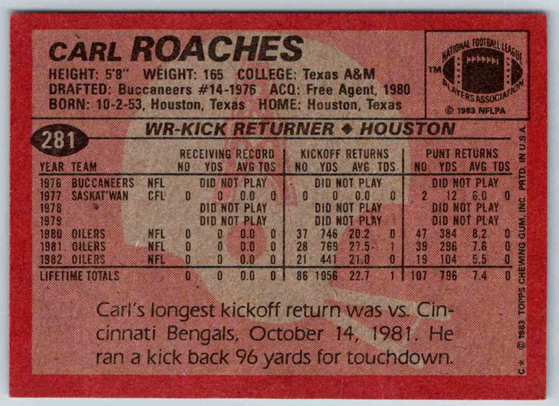 1983 Topps Carl Roaches