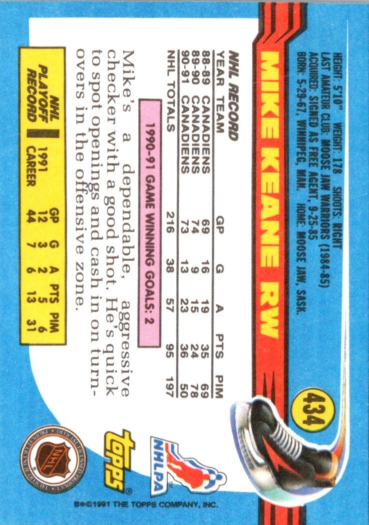 1991 Topps Mike Keane