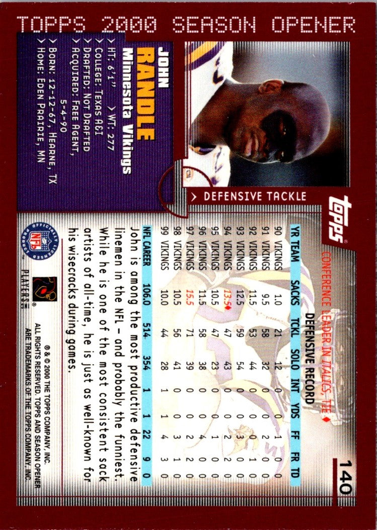 2000 Topps Season Opener John Randle