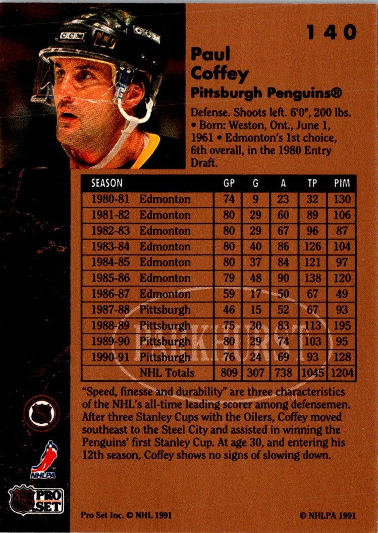 1991 Parkhurst Paul Coffey