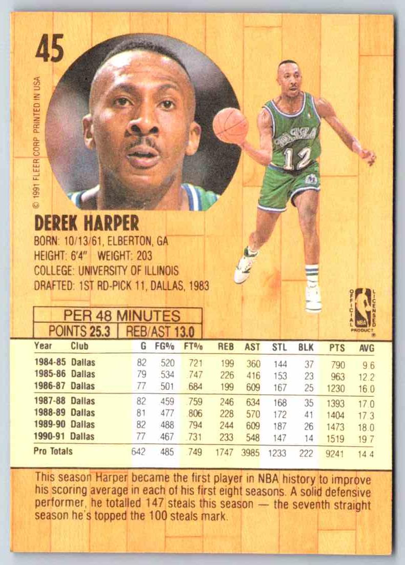 1992 Fleer Derek Harper