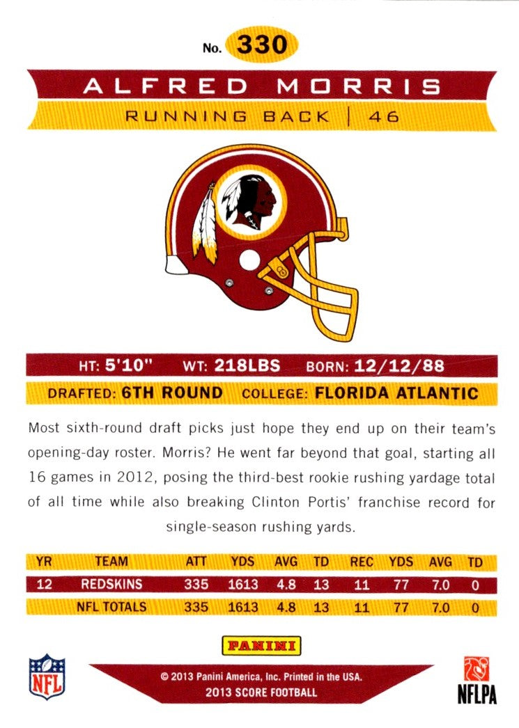 2013 Score Alfred Morris