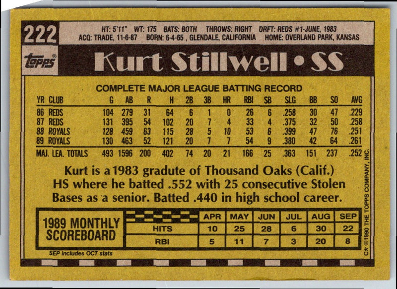 1990 Topps Kurt Stillwell