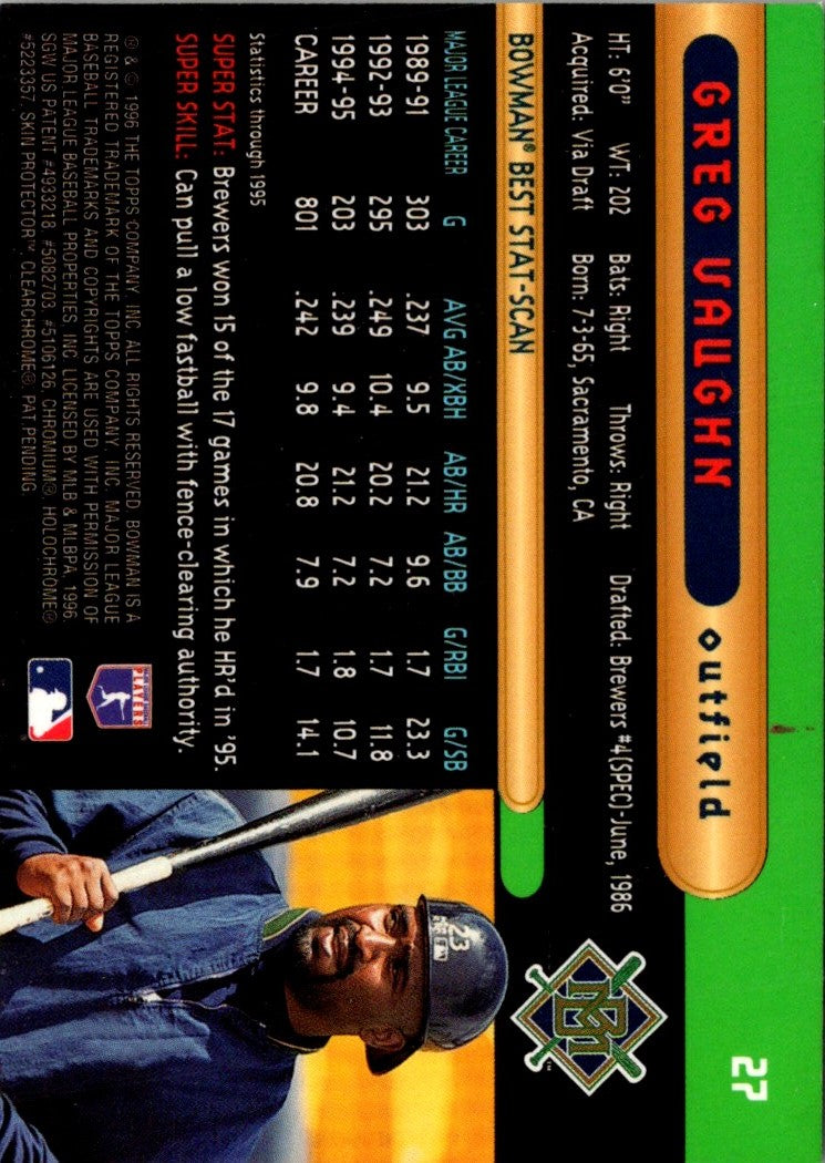 1996 Bowman's Best Greg Vaughn