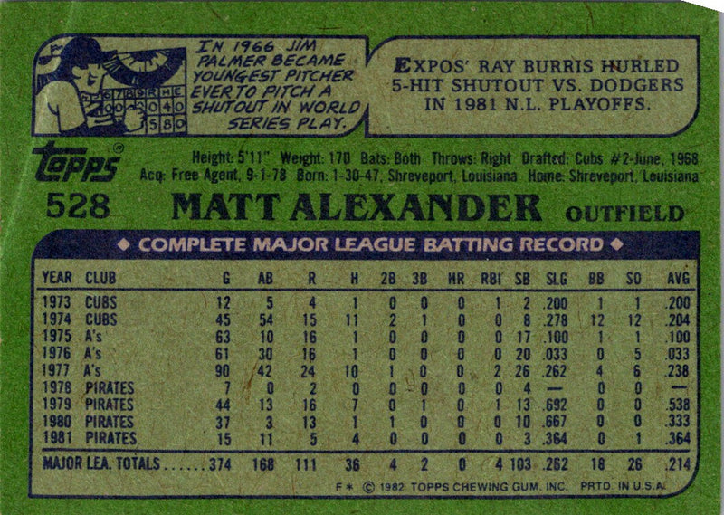 1982 Topps Matt Alexander