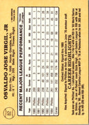 1985 Donruss Ozzie Virgil
