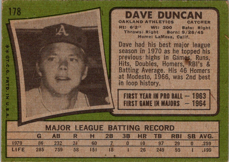 1971 Topps Dave Duncan