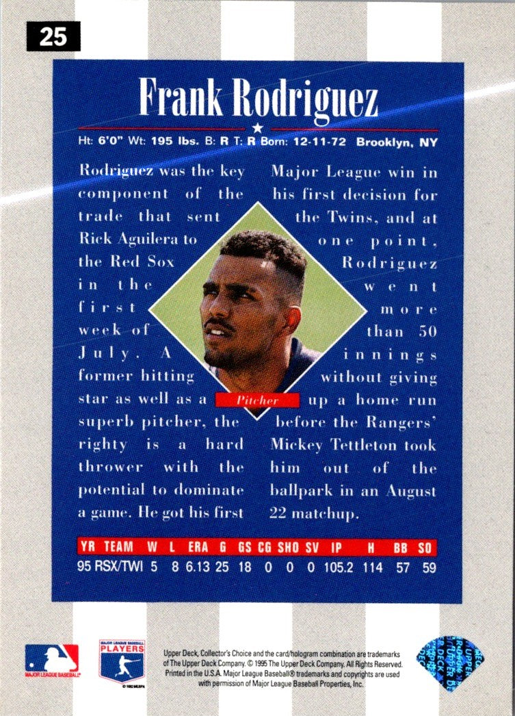 1996 Collector's Choice Frank Rodriguez
