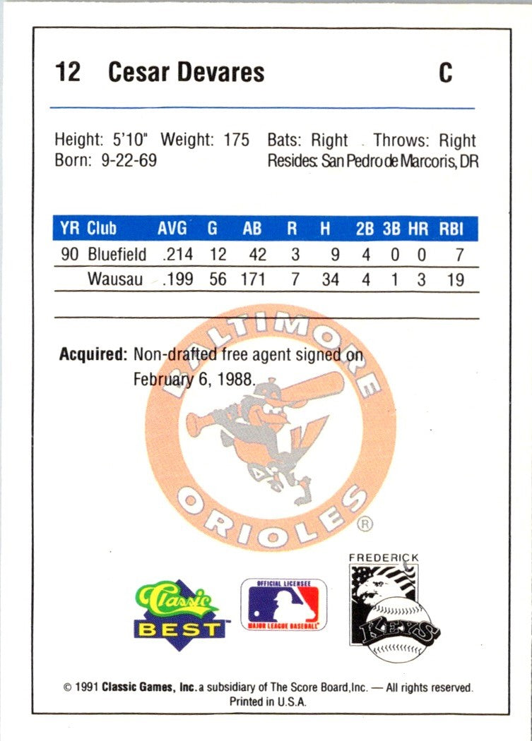 1991 Classic Best Frederick Keys Cesar Devarez
