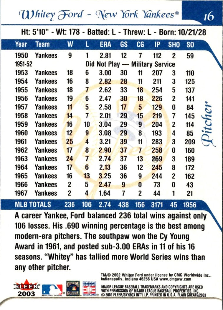 2003 Flair Greats Whitey Ford