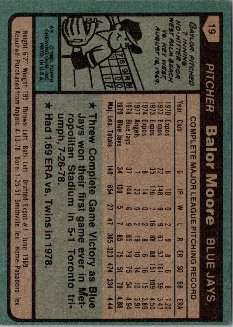 1980 Topps Balor Moore