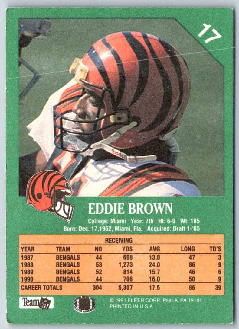 2011 Topps Football Eddie Brown