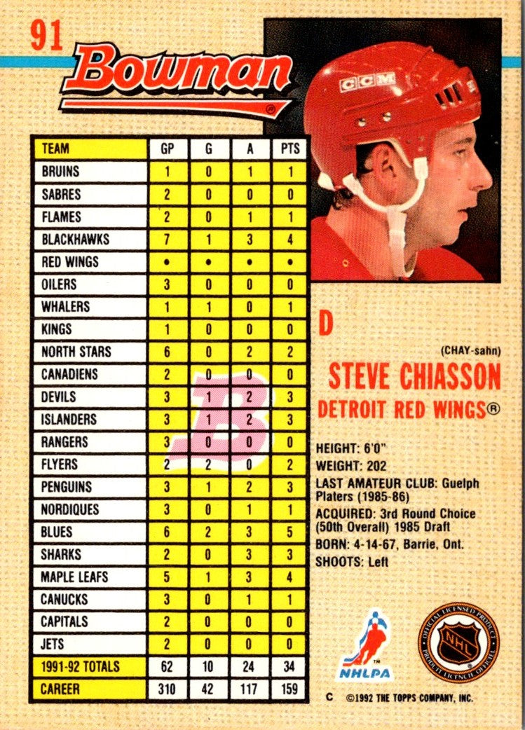 1992 Bowman Steve Chiasson