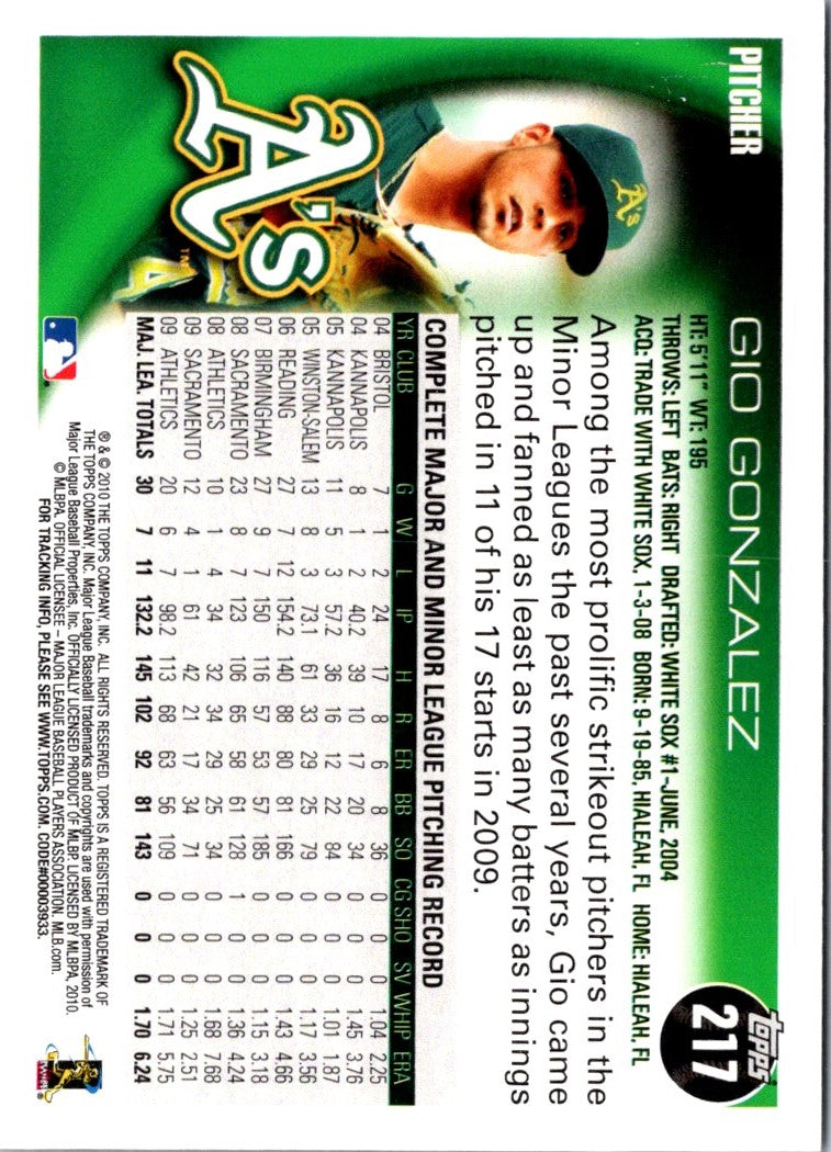 2010 Topps Gio Gonzalez