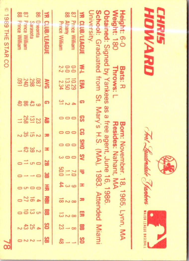 1989 Star Chris Howard